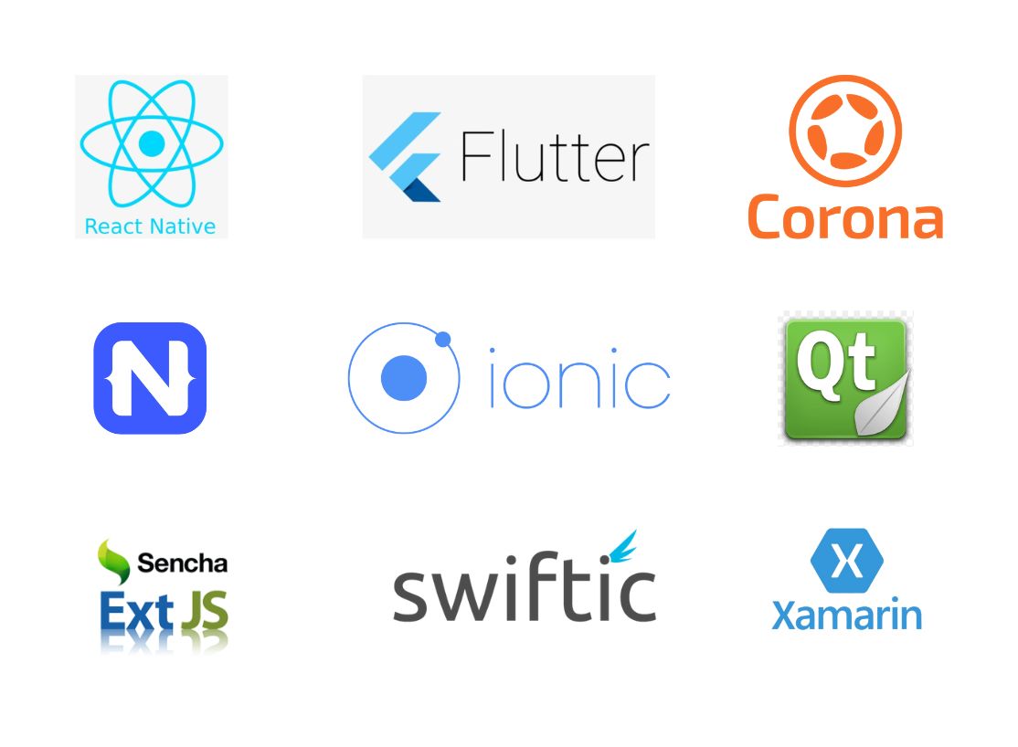 Sigtowers Nigeria Limited Web Development Company In Lagos Sigtowers Nigeria Limited Web Development Company In Lagos