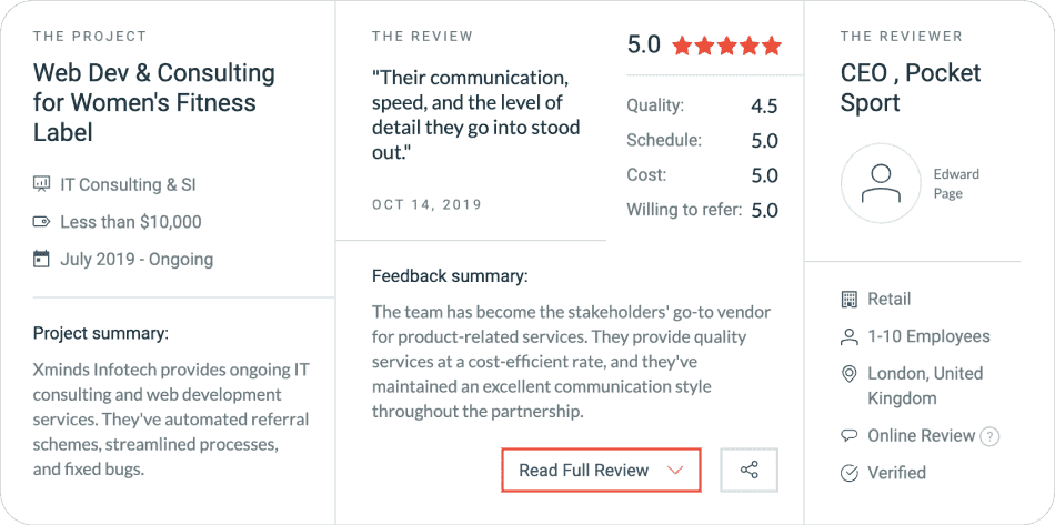 review